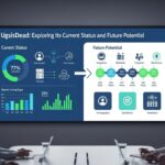 Ugsisdead: Exploring Its Current Status and Future Potential