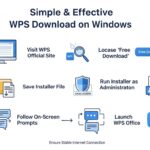 Simple and effective methods for smooth WPS download on Windows systems