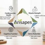 Arisapes: Incorporate into Your Daily Life for Health and Wellness